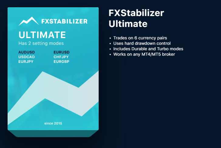 FXStabilizer Ultimate is most popular Forex robots